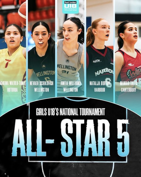 Girls U18's National Tournament All-Star 5 graphic from the Foot Locker U18 Nationals, Auckland 2026, featuring Marewa Waerea-Tamai (Rotorua), Nevaeh Scirkovich (Wellington), Ameia Williams (Wellington), Natalja Burton (Harbour) and Maniah Taefu (Canterbury).