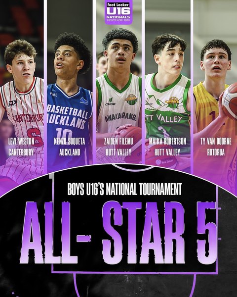 Boys U16's National Tournament All-Star 5 graphic from the Foot Locker U16 Nationals, Christchurch 2026, featuring Levi Weston (Canterbury), Kenzo Soqueta (Auckland), Zaiden Filemu (Hutt Valley), Maika Robertson (Hutt Valley) and Ty Van Doorne (Rotorua).